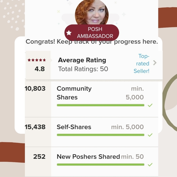 Meet your Posher, Michelle - Picture 2 of 6